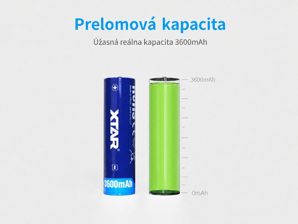 XTAR 10A Folyamatos kisütés